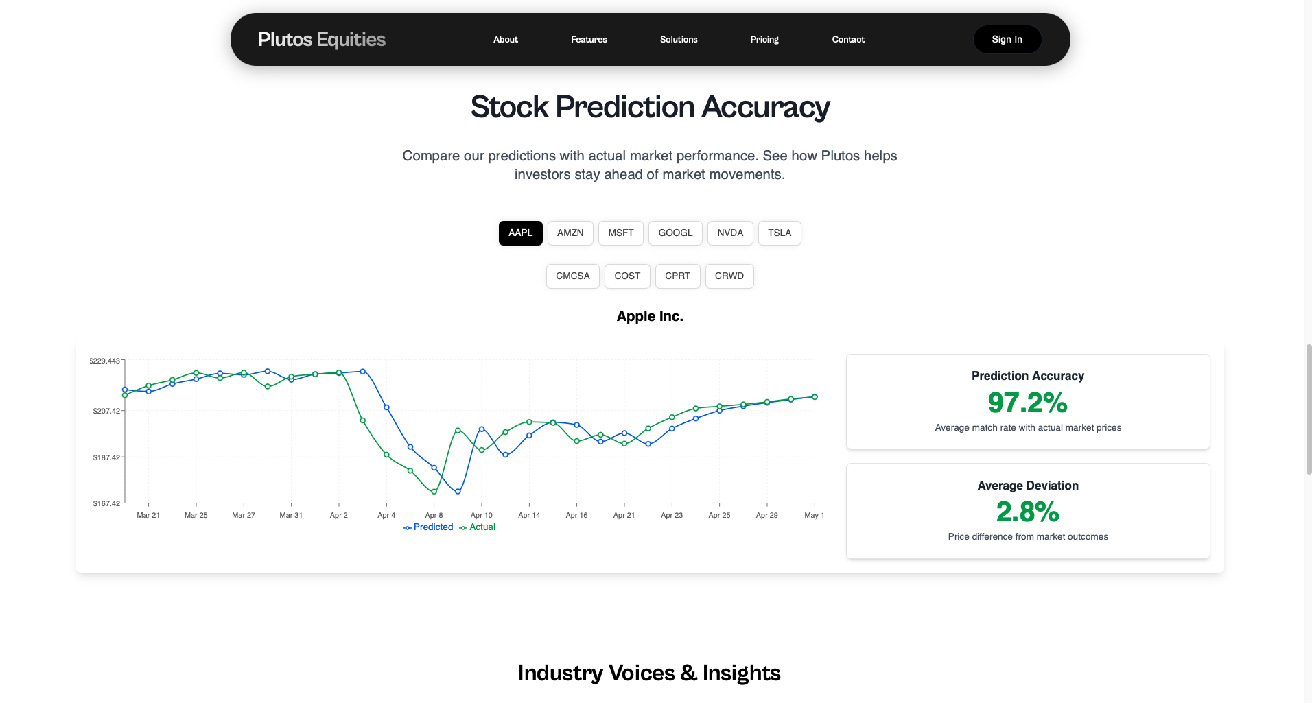 Registration Landing Page